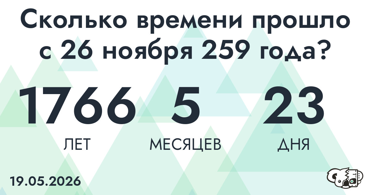 Сколько времени прошло с 26 ноября 259 года