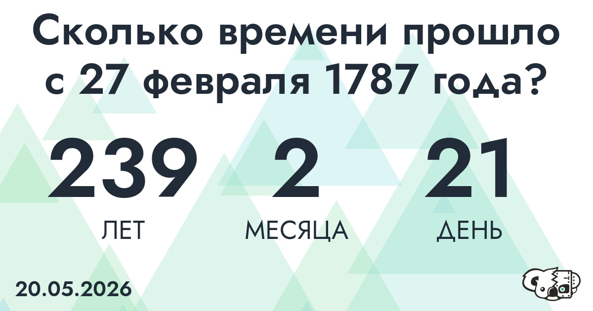 Сколько времени прошло с 27 февраля 1787 года