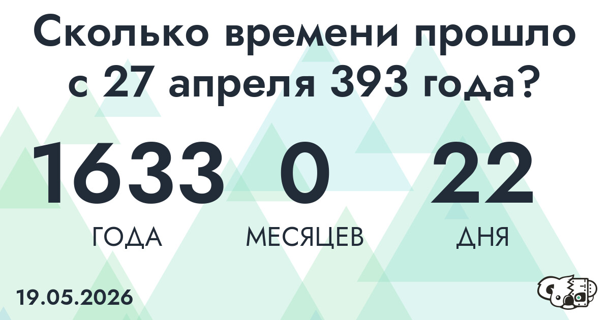 Сколько времени прошло с 27 апреля 393 года
