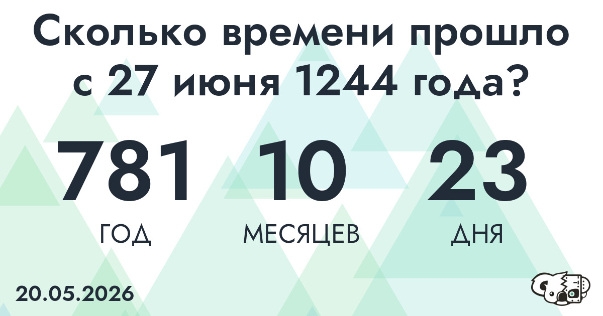 Сколько времени прошло с 27 июня 1244 года