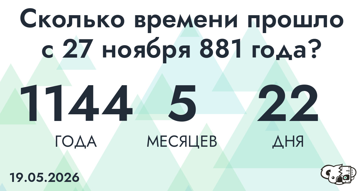 Сколько времени прошло с 27 ноября 881 года
