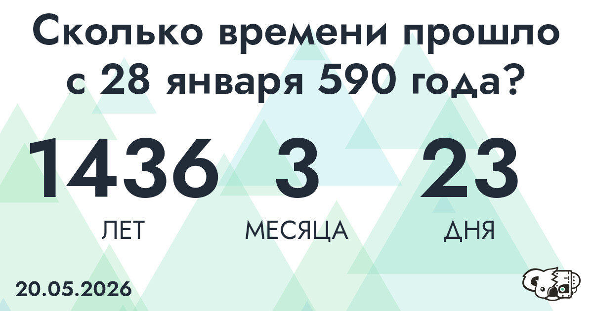 Сколько времени прошло с 28 января 590 года