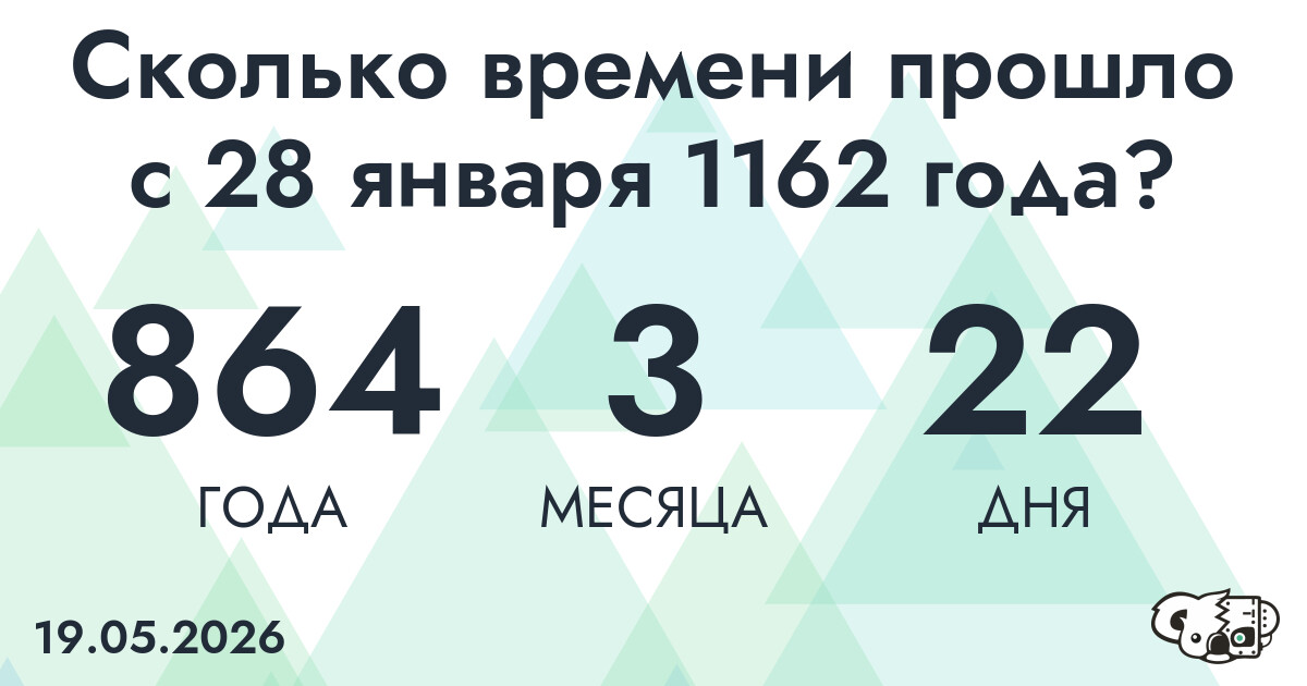 Сколько времени прошло с 28 января 1162 года