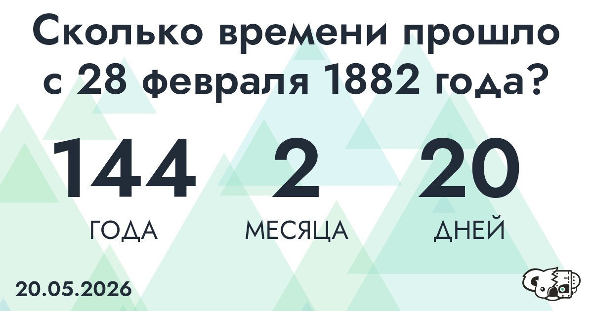 Сколько времени прошло с 28 февраля 1882 года