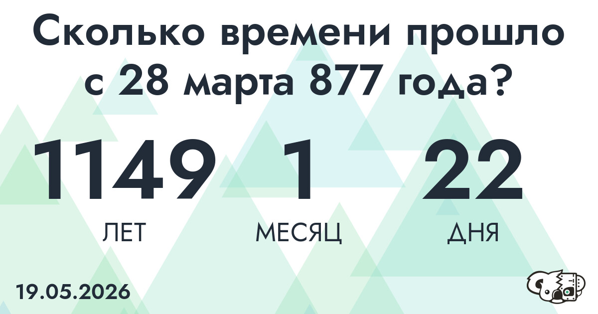 Сколько времени прошло с 28 марта 877 года