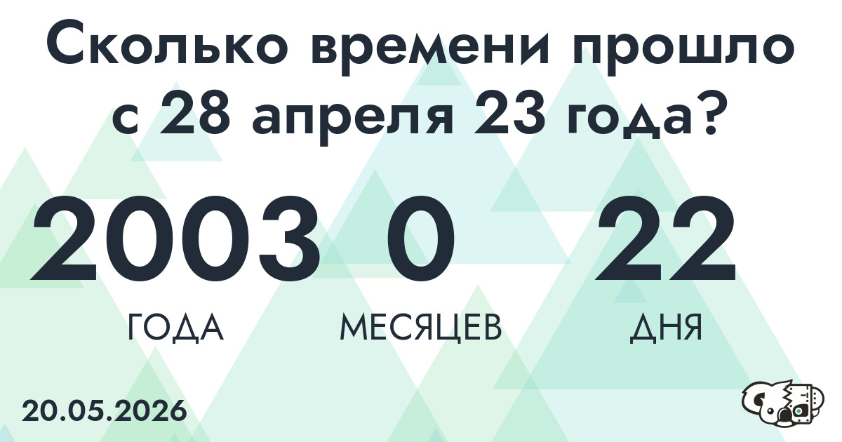 Сколько времени прошло с 28 апреля 23 года