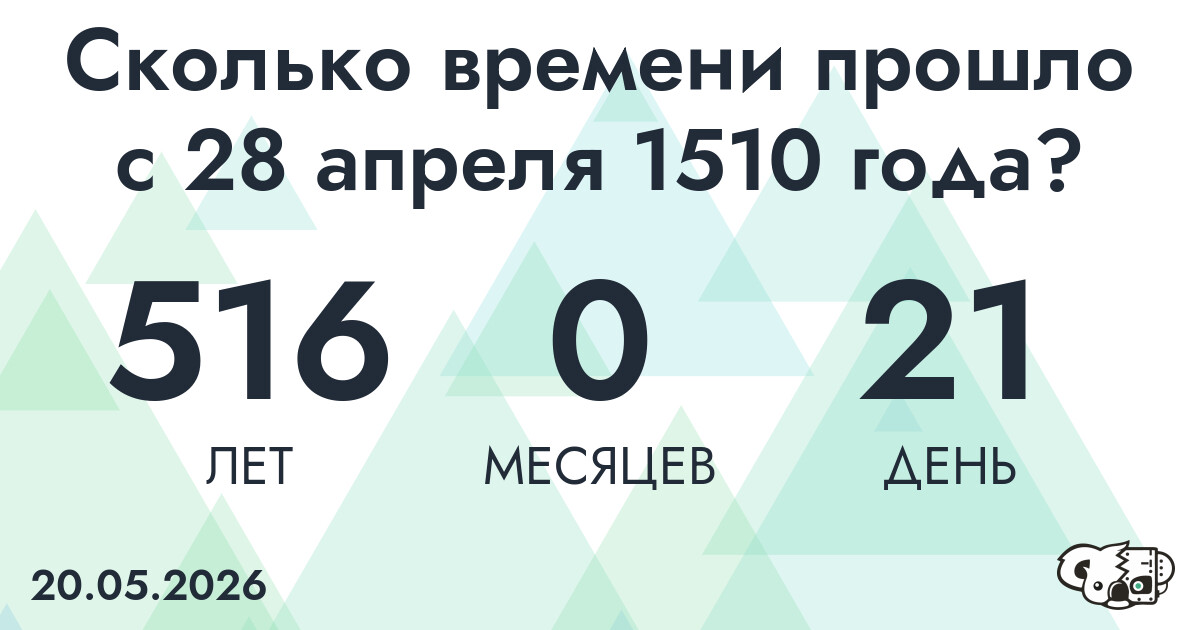 Сколько времени прошло с 28 апреля 1510 года