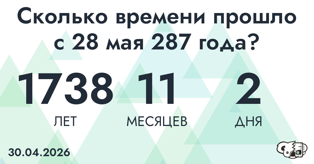 Сколько времени прошло с 28 мая 287 года
