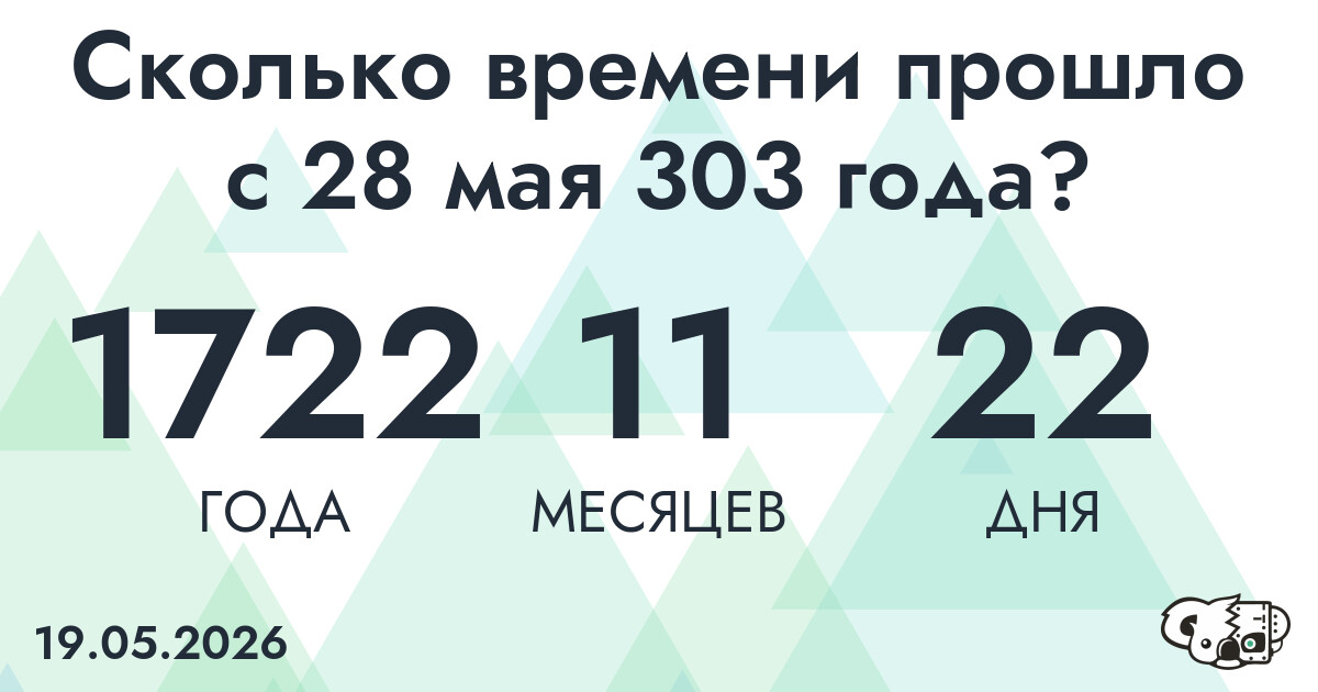 Сколько времени прошло с 28 мая 303 года