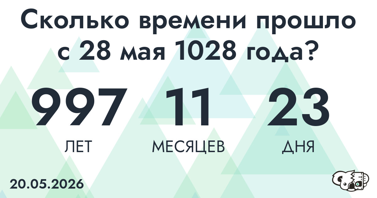 Сколько времени прошло с 28 мая 1028 года