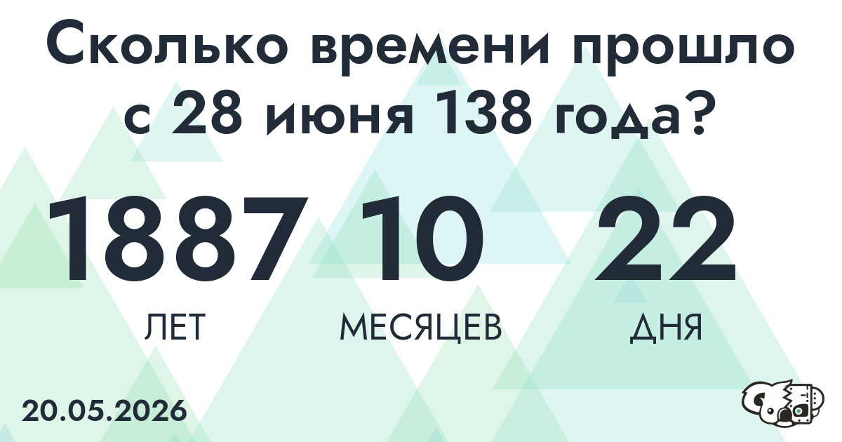 Сколько времени прошло с 28 июня 138 года