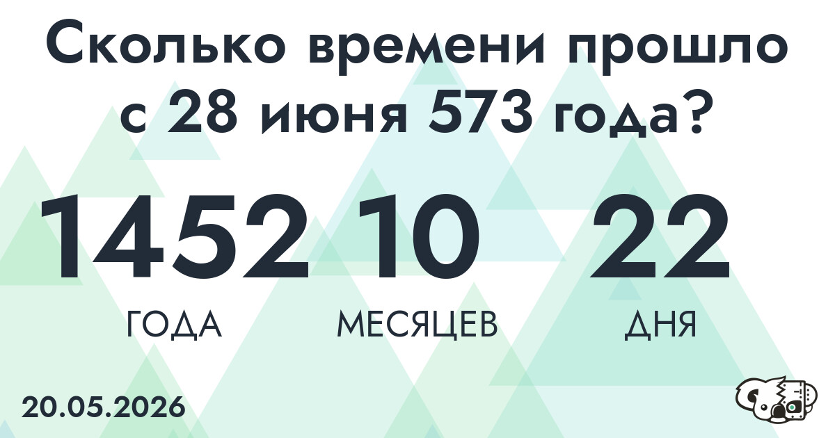 Сколько времени прошло с 28 июня 573 года
