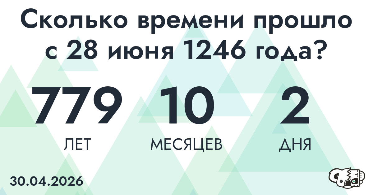 Сколько времени прошло с 28 июня 1246 года