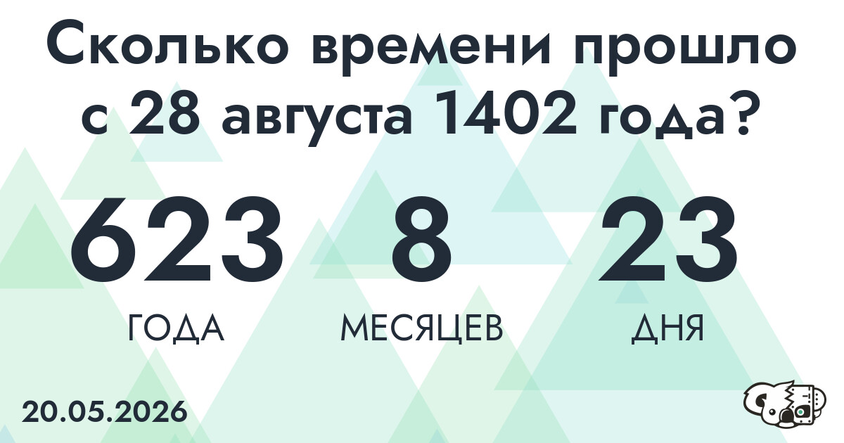 Сколько времени прошло с 28 августа 1402 года