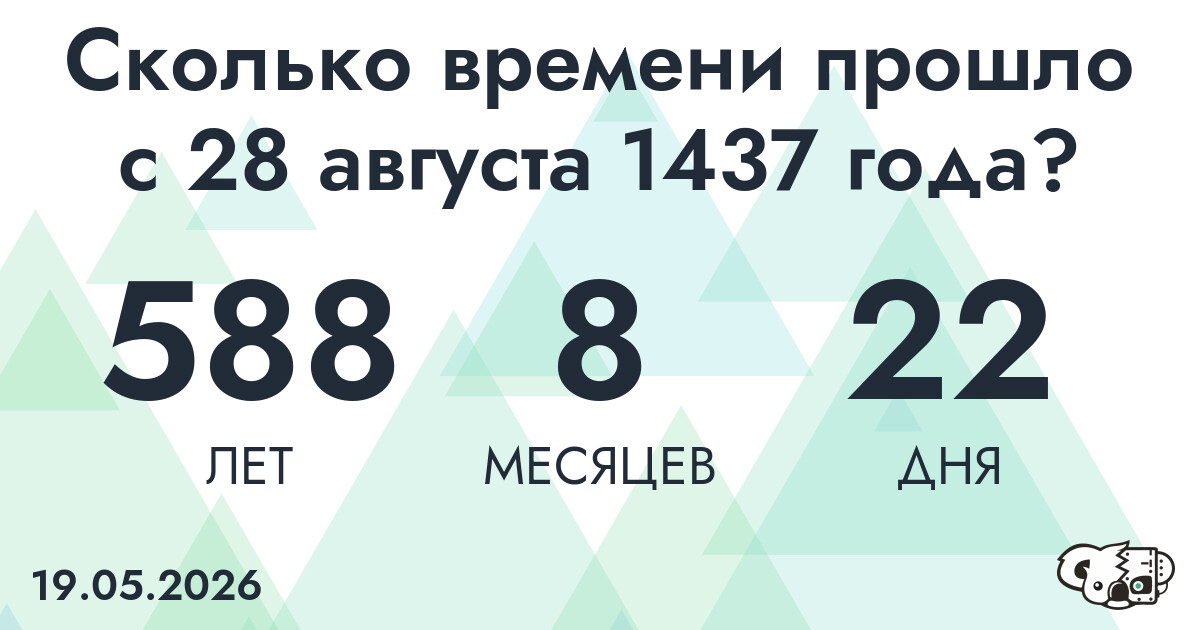 Сколько времени прошло с 28 августа 1437 года