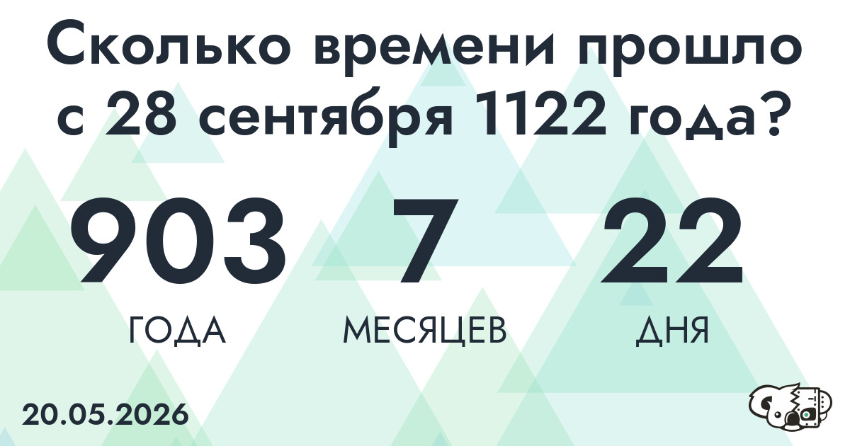 Сколько времени прошло с 28 сентября 1122 года