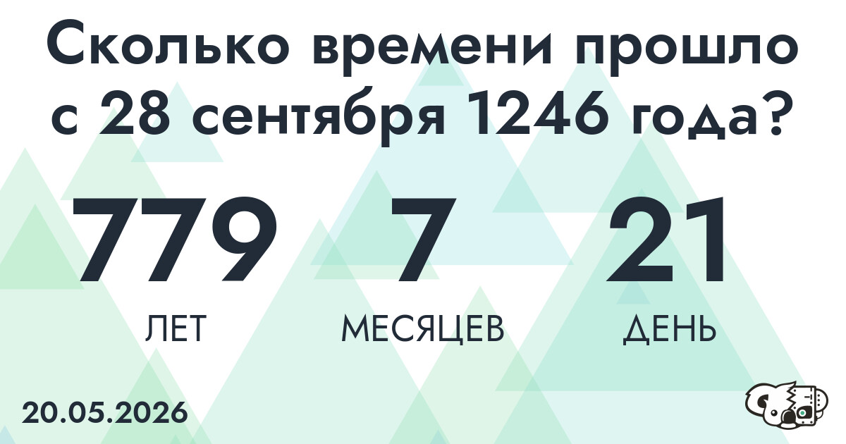 Сколько времени прошло с 28 сентября 1246 года