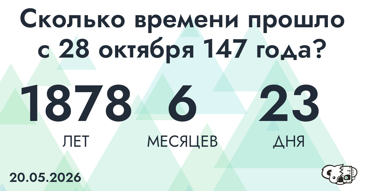 Сколько времени прошло с 28 октября 147 года