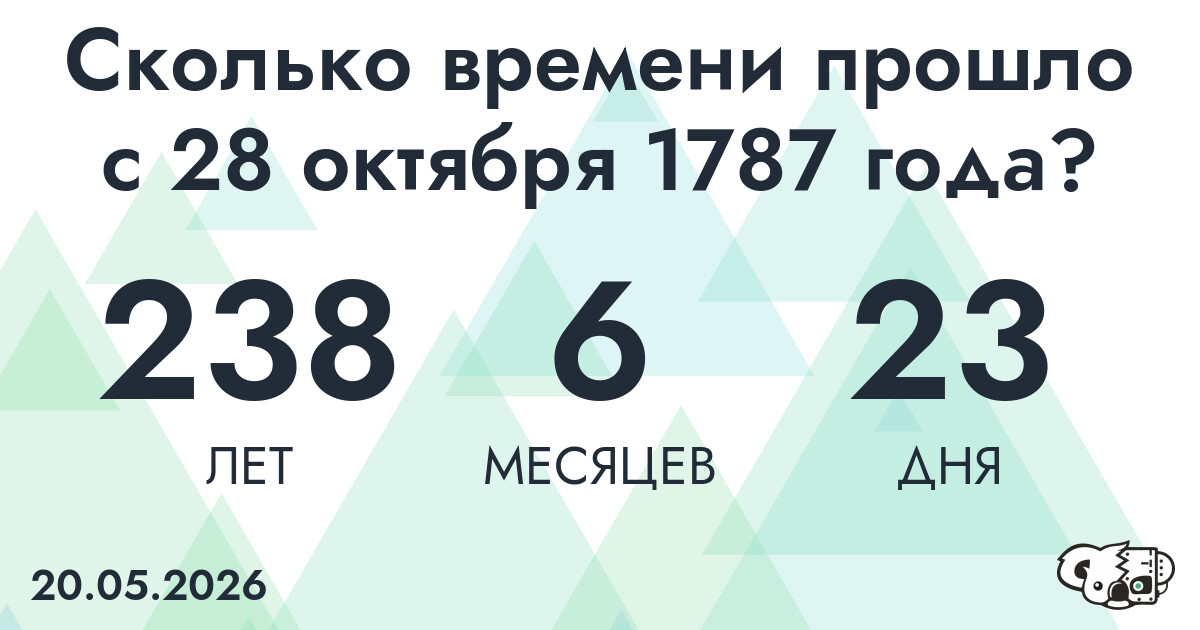 Сколько времени прошло с 28 октября 1787 года