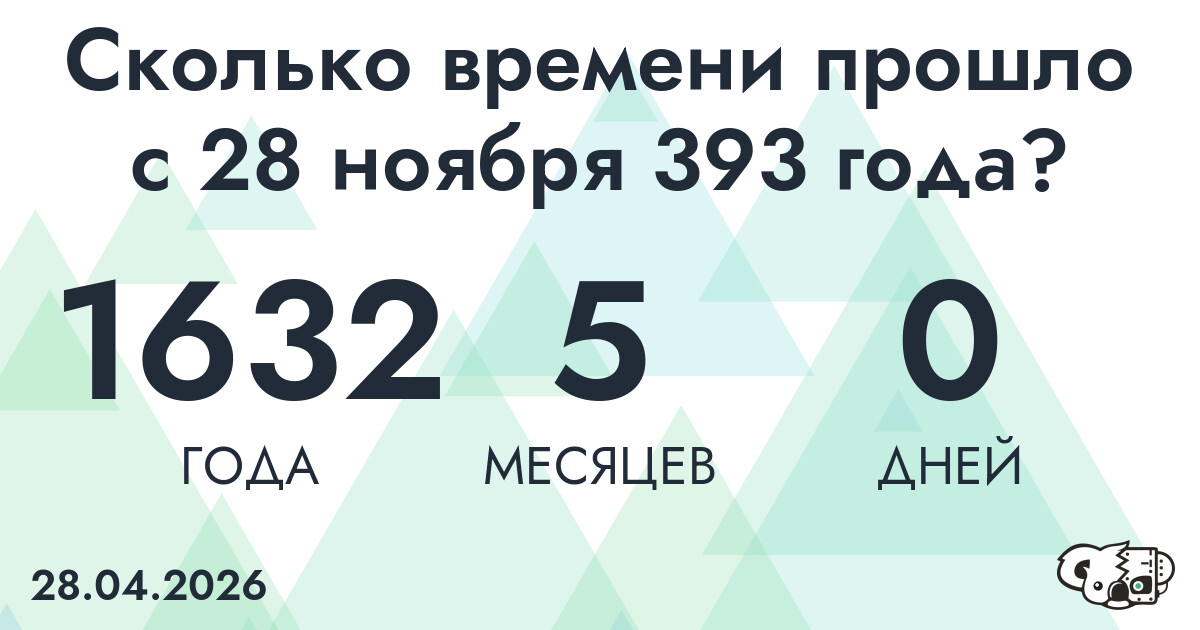Сколько времени прошло с 28 ноября 393 года