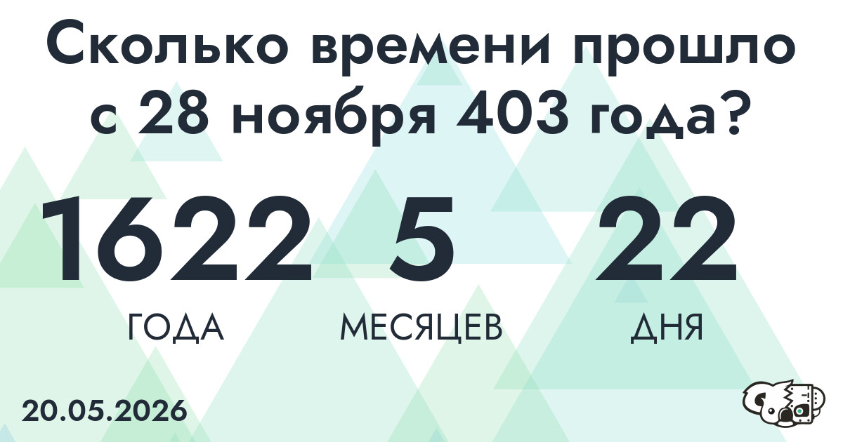 Сколько времени прошло с 28 ноября 403 года