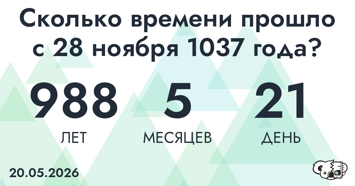 Сколько времени прошло с 28 ноября 1037 года