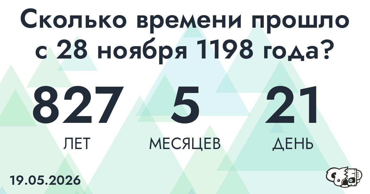 Сколько времени прошло с 28 ноября 1198 года