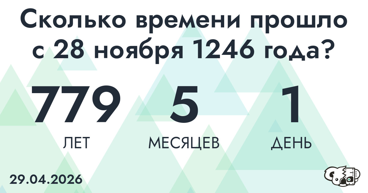 Сколько времени прошло с 28 ноября 1246 года