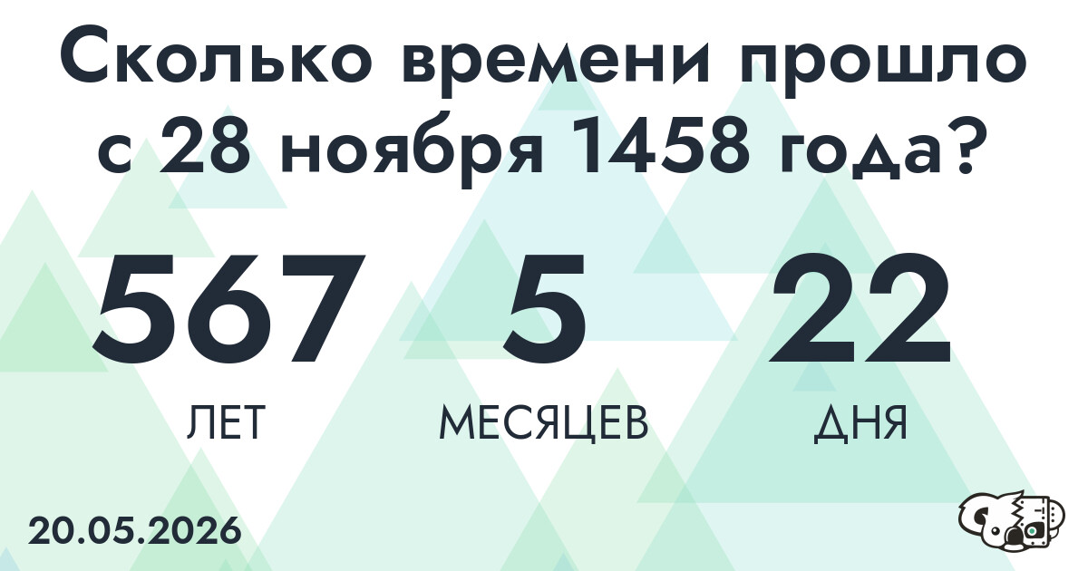 Сколько времени прошло с 28 ноября 1458 года