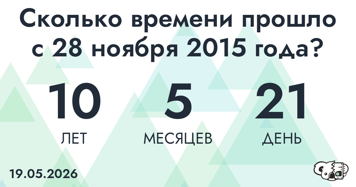 Сколько времени прошло с 28 ноября 2015 года