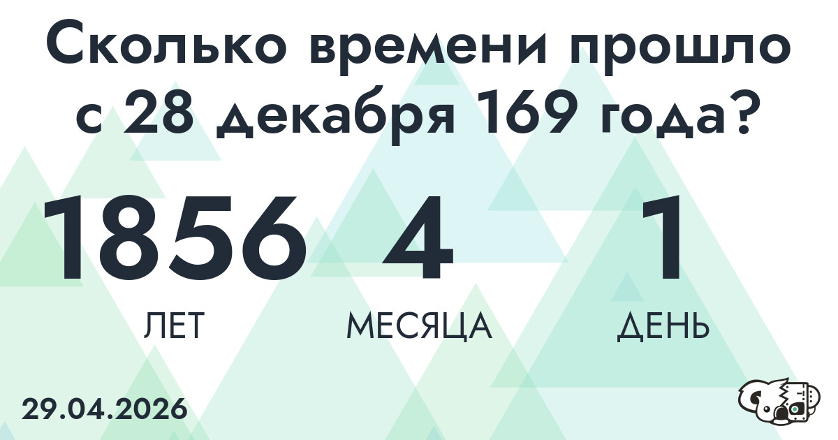 Сколько времени прошло с 28 декабря 169 года