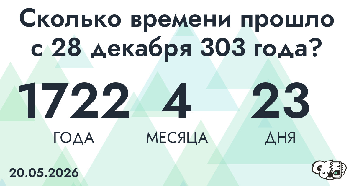 Сколько времени прошло с 28 декабря 303 года