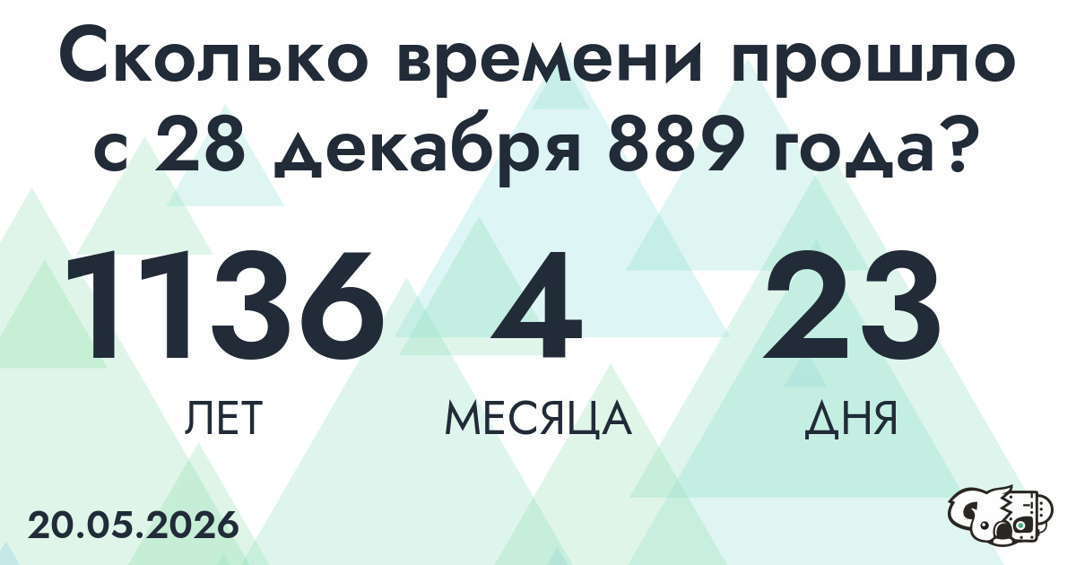 Сколько времени прошло с 28 декабря 889 года