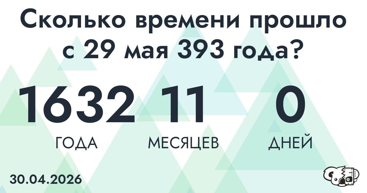 Сколько времени прошло с 29 мая 393 года