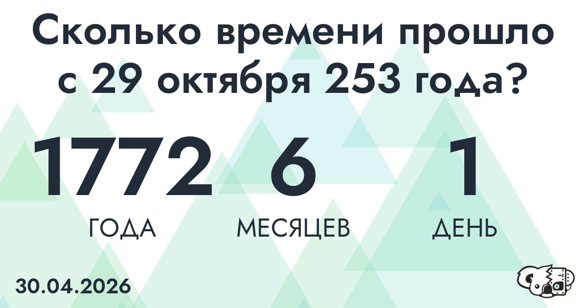 Сколько времени прошло с 29 октября 253 года