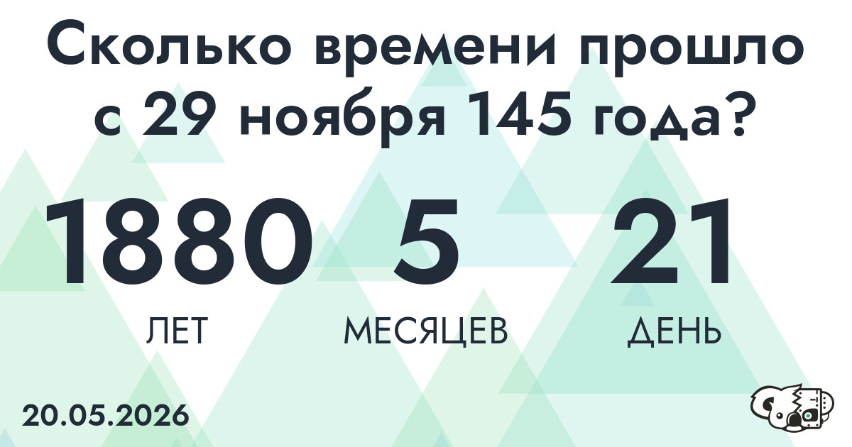 Сколько времени прошло с 29 ноября 145 года
