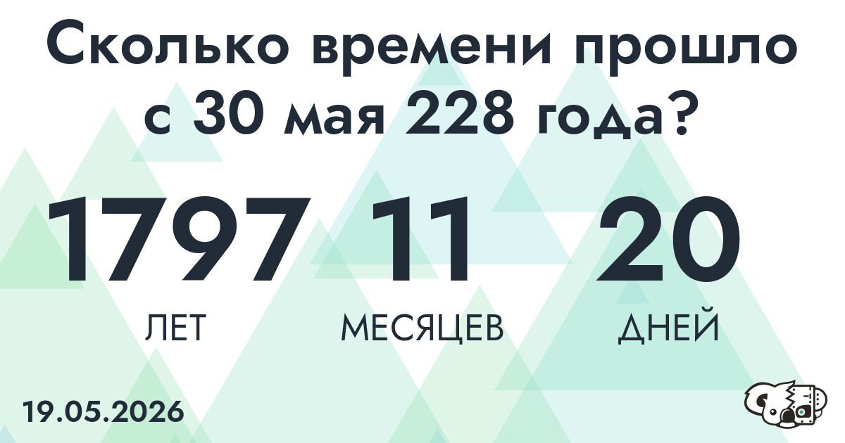Сколько времени прошло с 30 мая 228 года