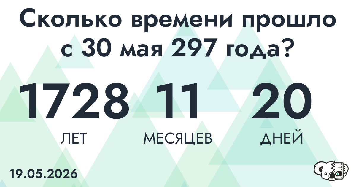 Сколько времени прошло с 30 мая 297 года