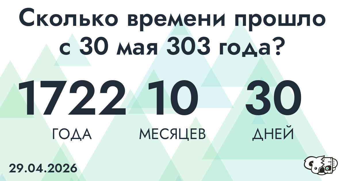 Сколько времени прошло с 30 мая 303 года