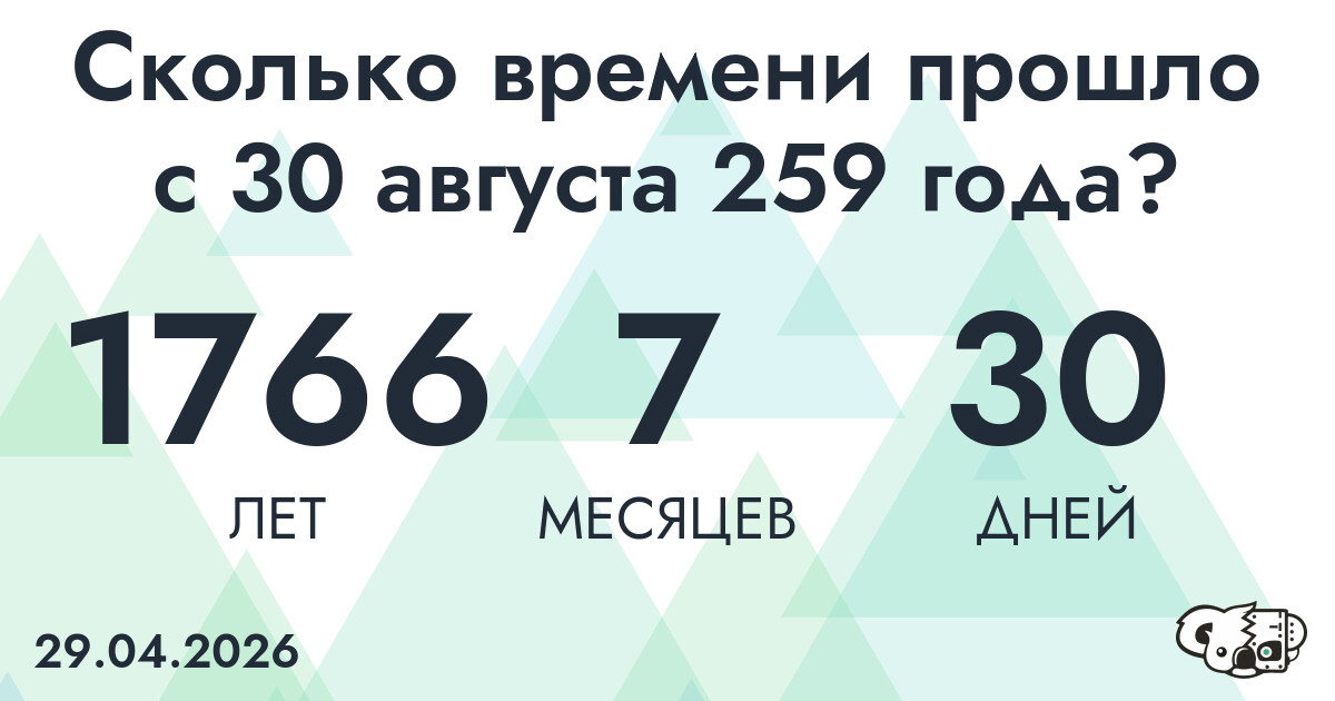 Сколько времени прошло с 30 августа 259 года