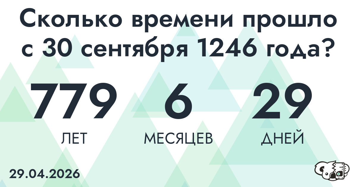 Сколько времени прошло с 30 сентября 1246 года