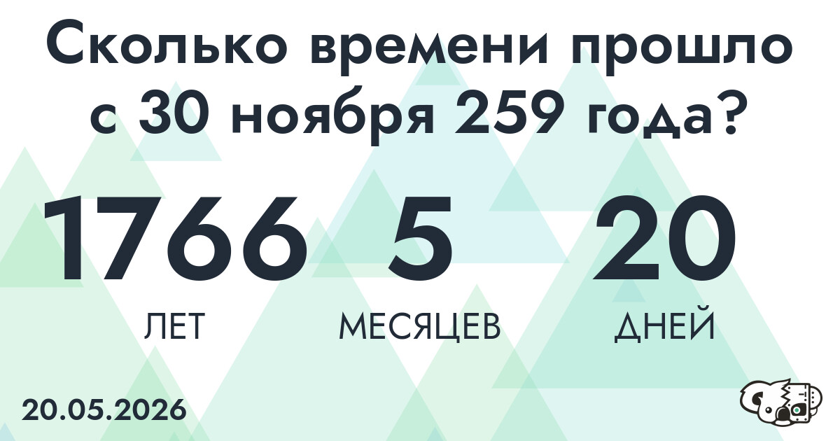 Сколько времени прошло с 30 ноября 259 года
