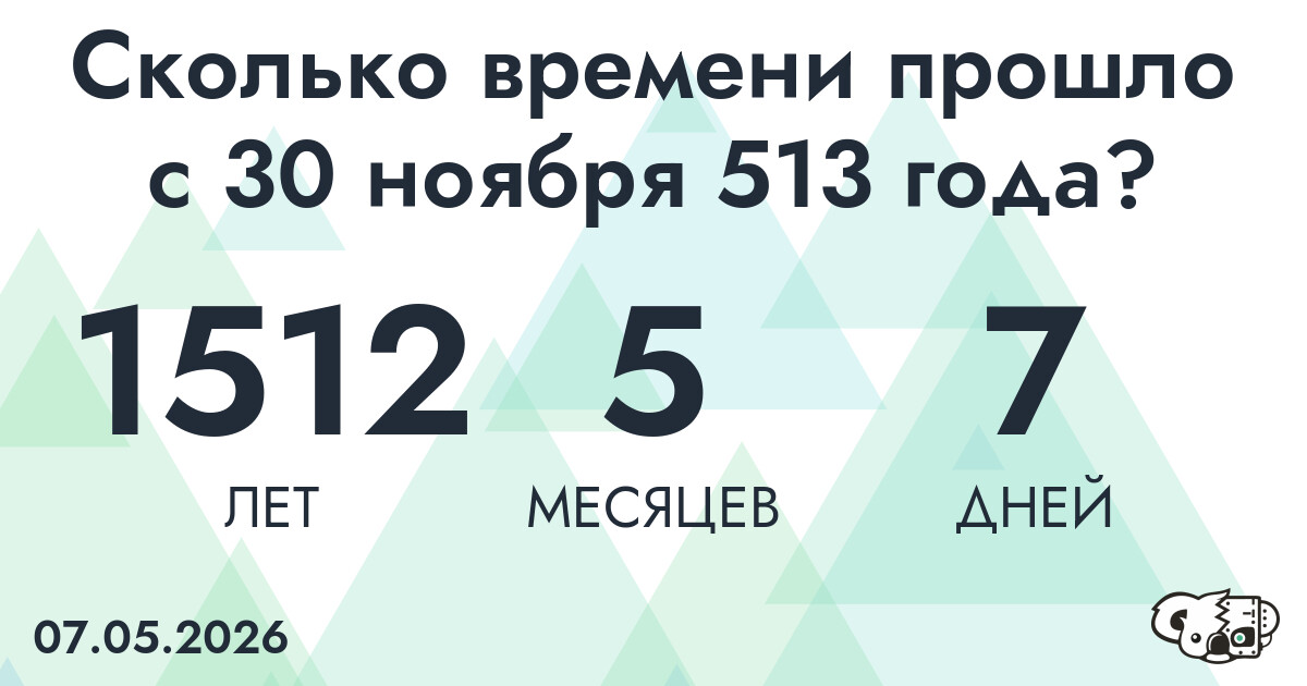 Сколько времени прошло с 30 ноября 513 года