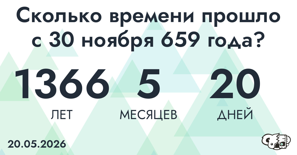 Сколько времени прошло с 30 ноября 659 года