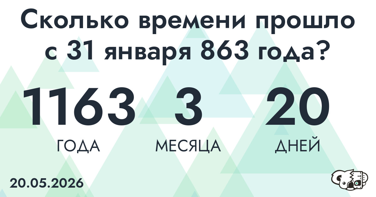 Сколько времени прошло с 31 января 863 года