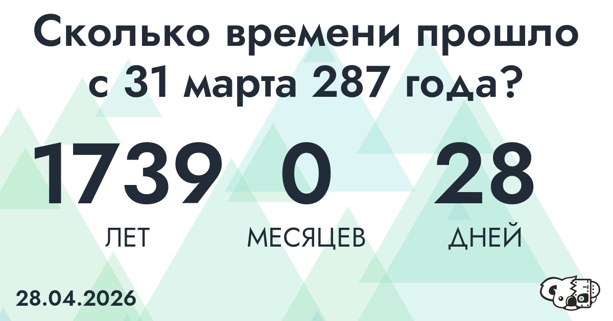 Сколько времени прошло с 31 марта 287 года
