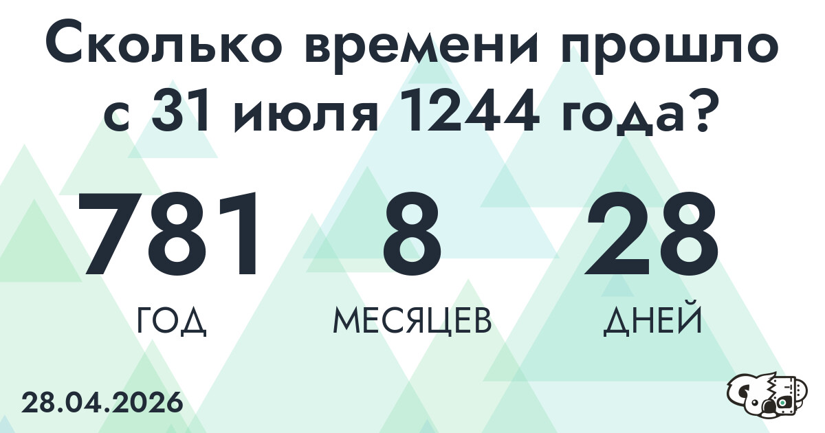Сколько времени прошло с 31 июля 1244 года