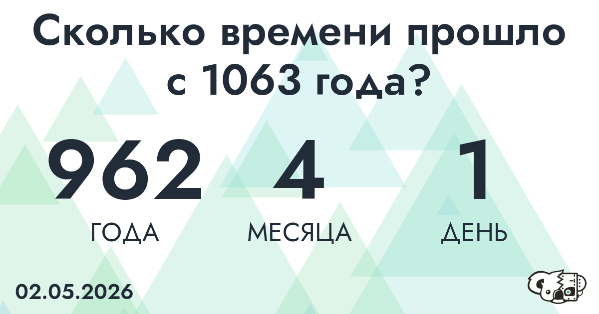 Сколько времени прошло с 1063 года?
