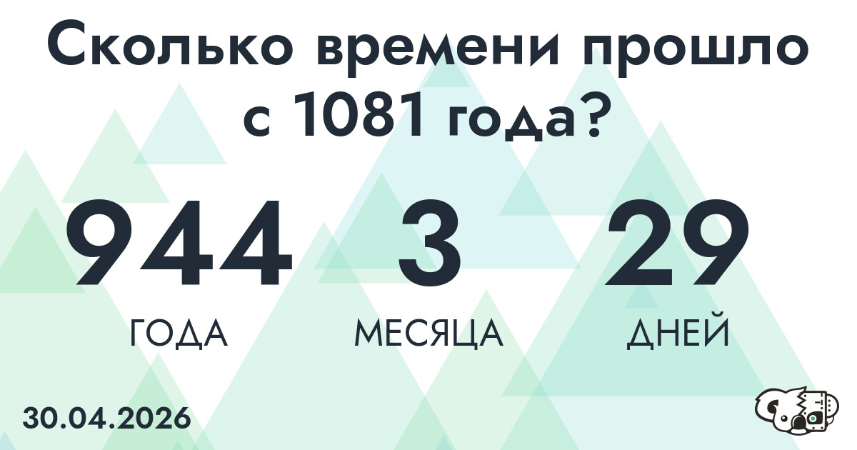 Сколько времени прошло с 1081 года?