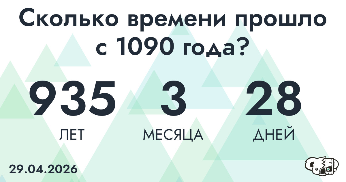 Сколько времени прошло с 1090 года?